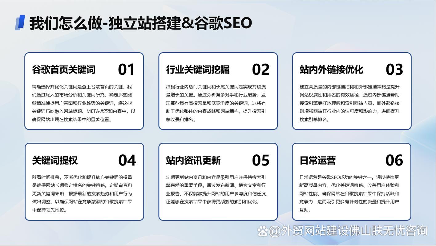 關鍵詞優化是關鍵！網站優化的核心策略